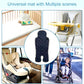 Winter Auto Car Seat Cover Mat for Baby Kids Children Warm Seat Heating Pad USB Universal Accessories Automobiles Seat Covers