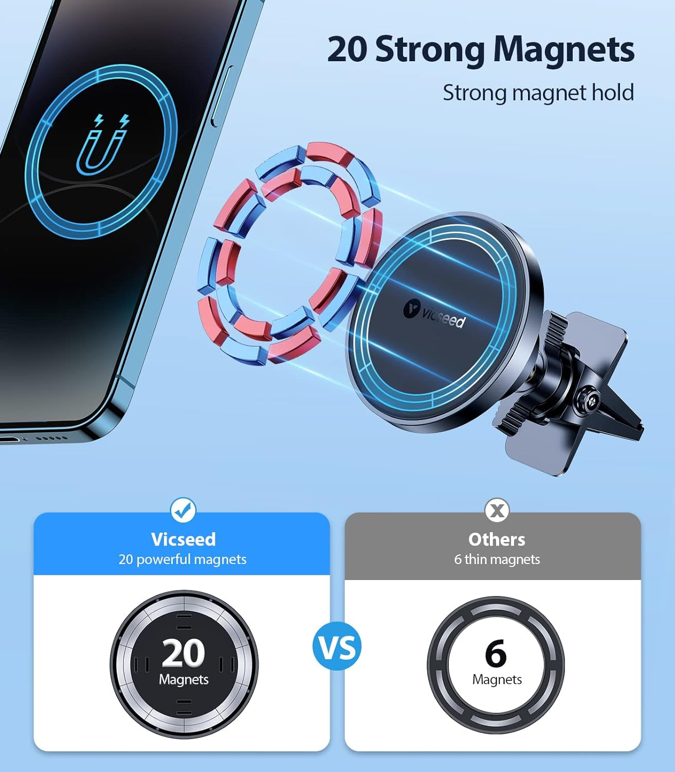 for Magsafe Car Mount [Upgraded Strongest Magnet Power] Magnetic Phone Holder for Car Vent 360 Adjustable Magnetic Car Phone Holder Mount for Iphone 16 Pro Max 15 14 13 12 plus Mini