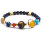 2024 Eight Planets Bead Bracelet Men Natural Stone Universe Yoga Solar Chakra Bracelet for Women Men Jewelry Gifts Drop Shipping